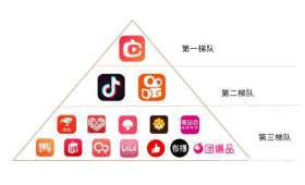 自由职业者，英语世界的职业选择与挑战