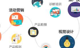 在校大学生如何轻松赚钱,5大实用策略 在校大学生如何轻松赚钱,5大实用策略