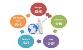 嵊州社区电商,如何打造本地化电商新生态? 嵊州社区电商,如何打造本地化电商新生态?